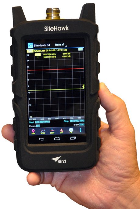 Bird TC 1MHz-6000 MHz SiteHawk Analyzer
Measure Return Loss (dB) Cable Loss (dB)
VSWR, DTF VSWR, DTF return loss (ratlo)