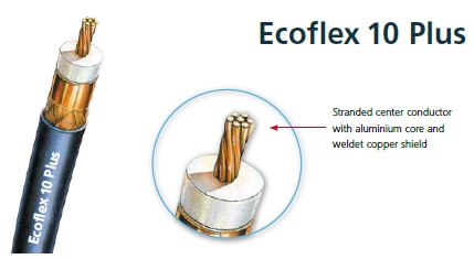 Ecoflex 10 plus  1-101m
Low Loss Coax 50ohm