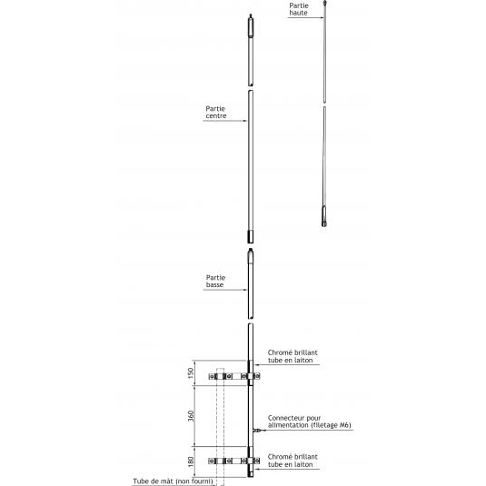 HF 7500-3 Procom antenne vertical
1.4 - 30 MHz
Length  7,5m