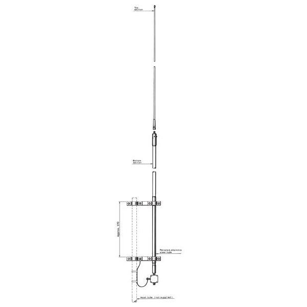 RX 5000 PROCOM ANTENNE
100kHz-30MHz
