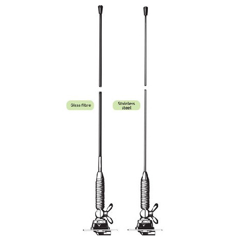 ML 1-BZ PROCOM ANTENNE
66-88MHz