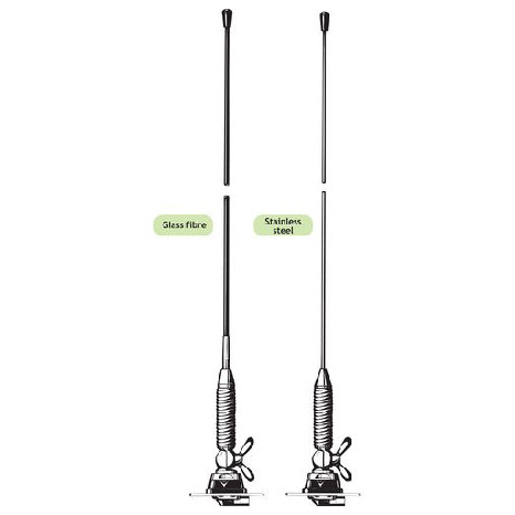 ML 1-ZP4R PROCOM ANTENNE
66-88MHz