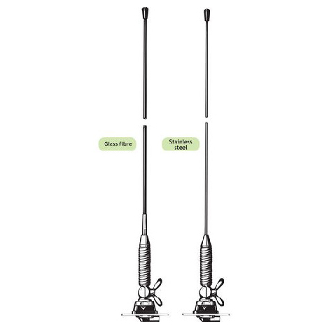 ML 1-BZP4R PROCOM ANTENNE
66-88MHz