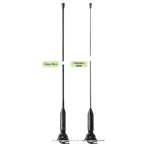 ML 1-ZGP4R PROCOM ANTENNE
66-88MHz