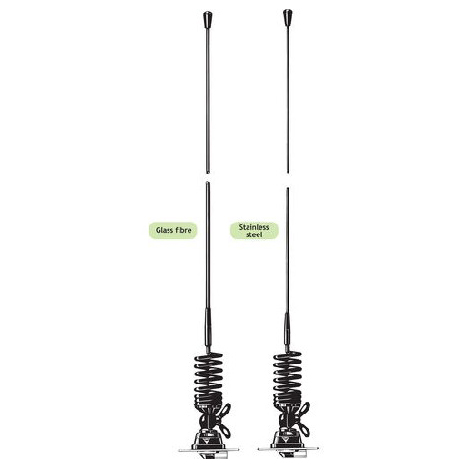 MLH 6/2-BZP4 PROCOM ANTENNE
50-52MHz - 144-146MHz