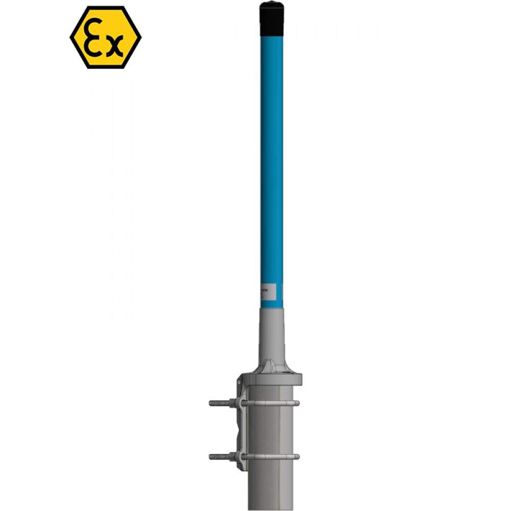 CXL 900-1LW-SS-Ex/h 870-960MHz ATEX