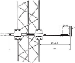 SMC 2300/30-65 UDLÆGGERARM PROCOM