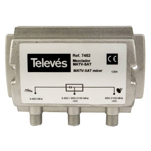Filter TV/SAT Televes 745210